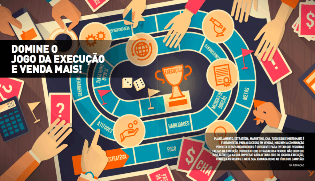 4 disciplinas da execução