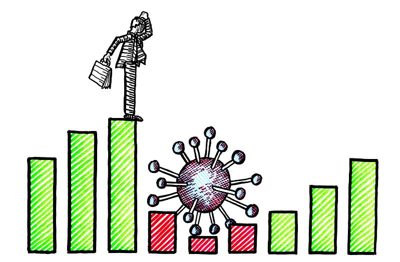 central de guerra vm covid-19