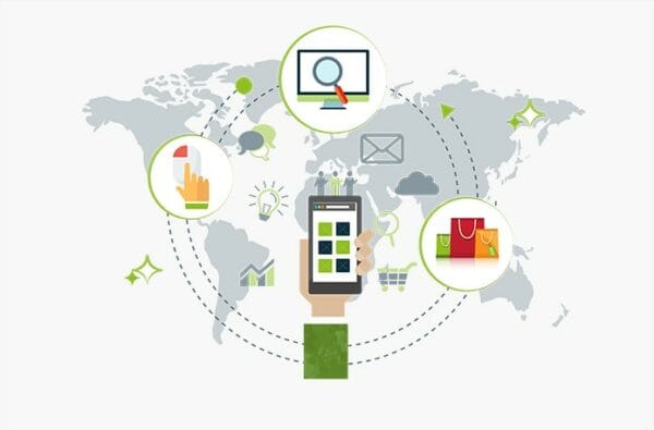 Mobile Marketing: Franquias Louyt