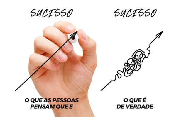 o que é sucesso e fracasso