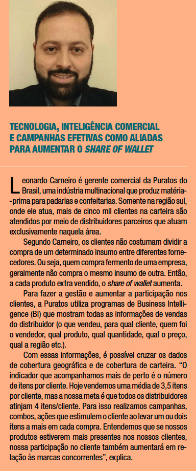 Share of wallet – Puratos
