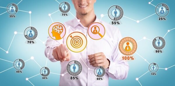 lista de leads com percentuais de compra para prospecção