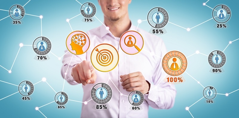 lista de leads com percentuais de compra para prospecção