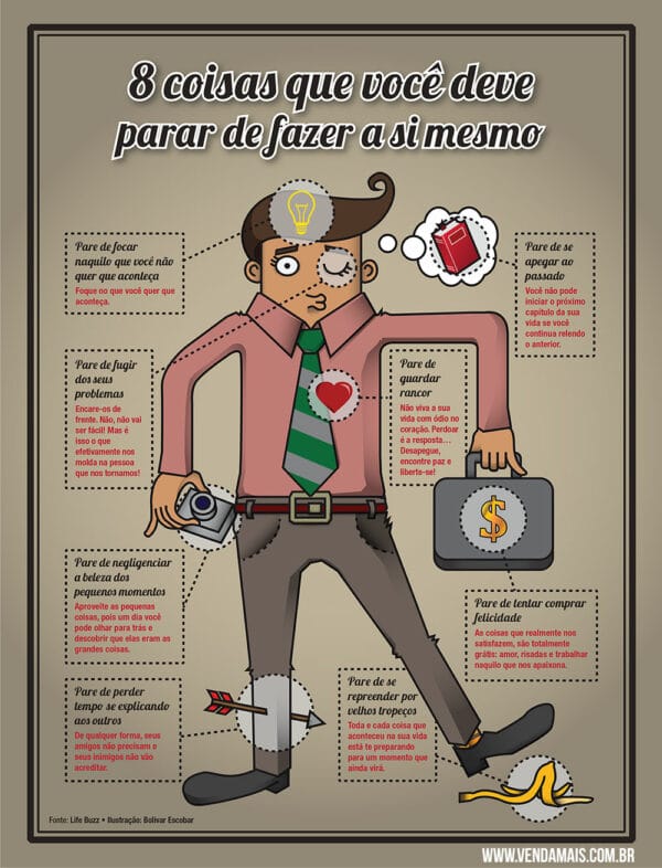 8 coisas que você deve parar de fazer a si mesmo