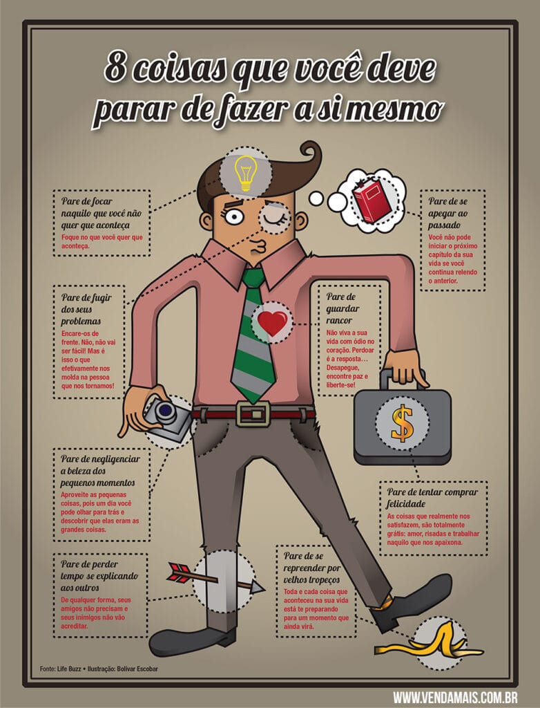 8 coisas que você deve parar de fazer a si mesmo