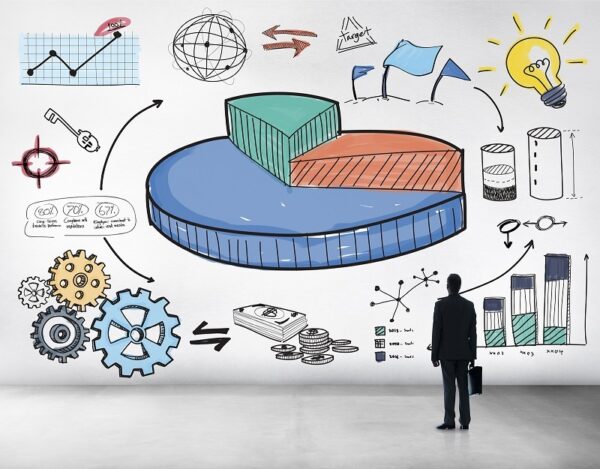 exemplo de ciclo de vendas