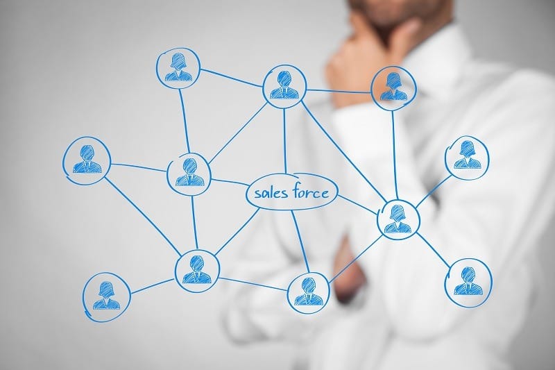 como estruturar a area de vendas