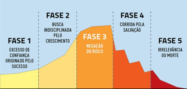 grafico1