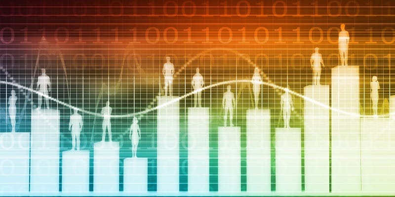 Ferramenta de BI iDashboards