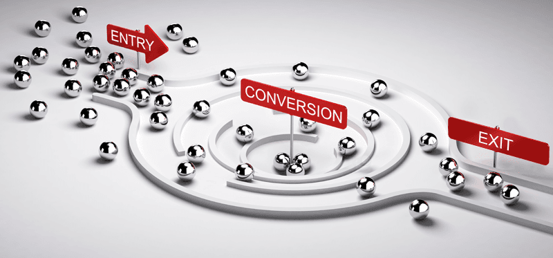 SONDA e SAP se unem para criação de ferramenta com foco na redução de perda de clientes