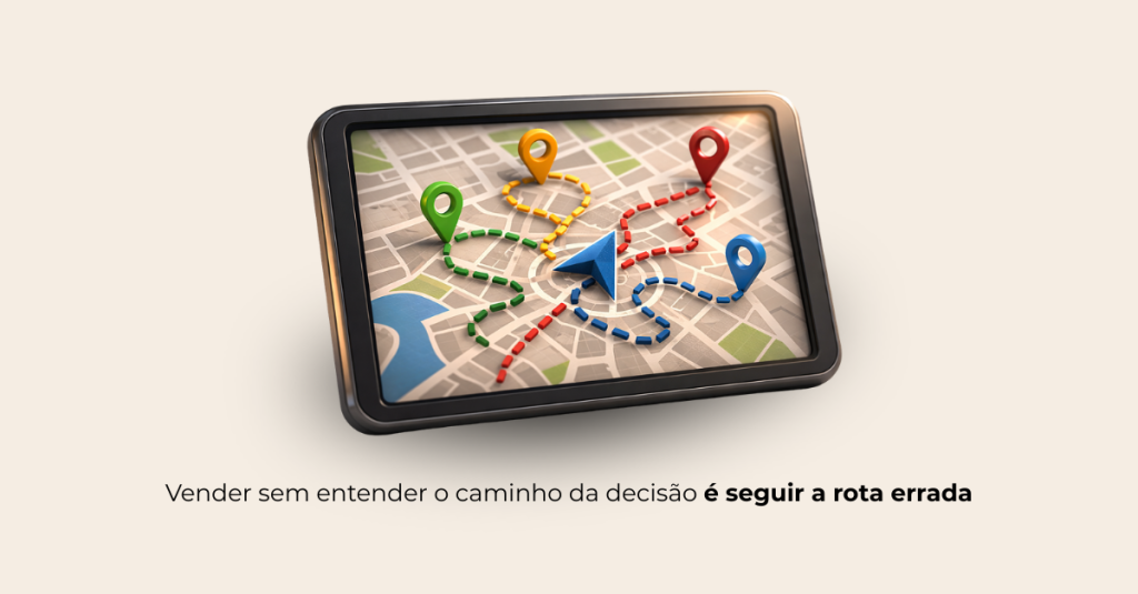 Arquitetura da Decisão em processos de Vendas B2B