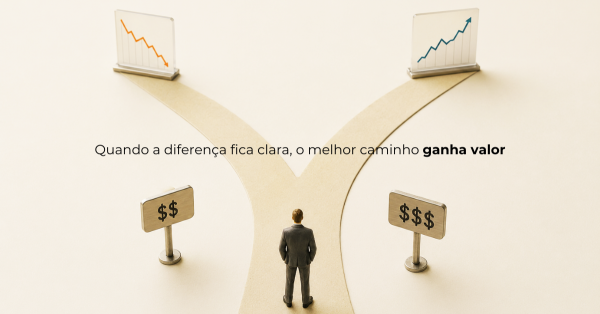 Como vender mais quando você é melhor, mas o concorrente é mais barato?